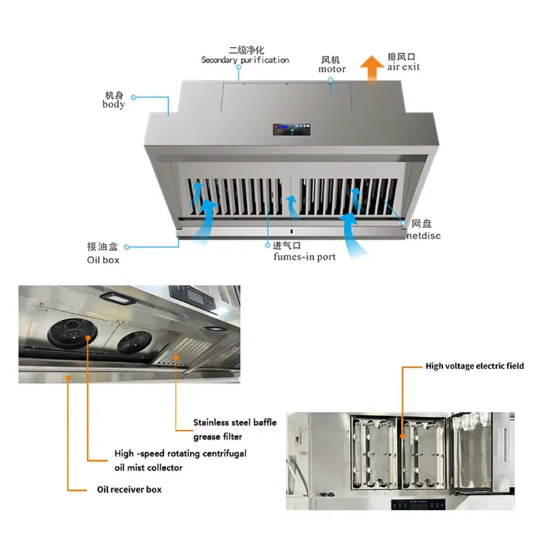untuk Restoran, Pembersihan Ot - Commercial Kitchen Exhaust Cleaning ulasan dan harga