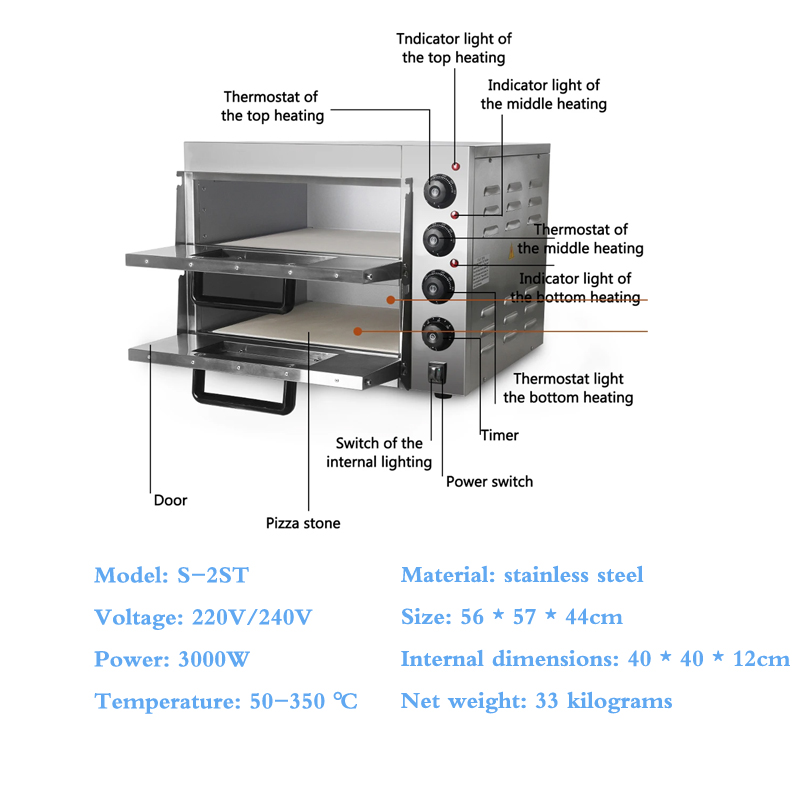 Pemasok Peralatan Dapur Grosir - Commercial Kitchen Supplier ulasan dan harga