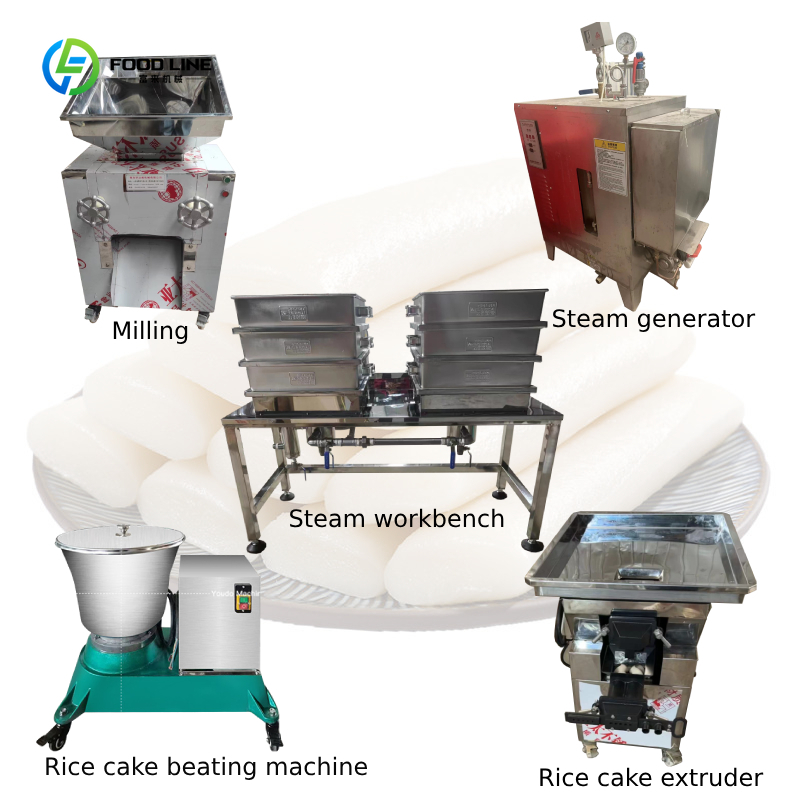 Mesin Pembuat Kue Beras Ketan  - Ice Cream Mochi Maker ulasan dan harga